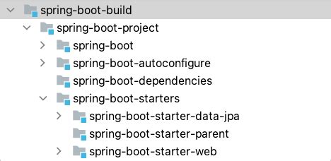 spring boot base library clone|Developing Custom Libraries With Spring Boot Starter.